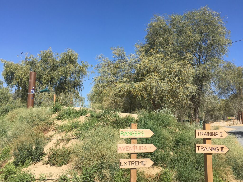 Directions